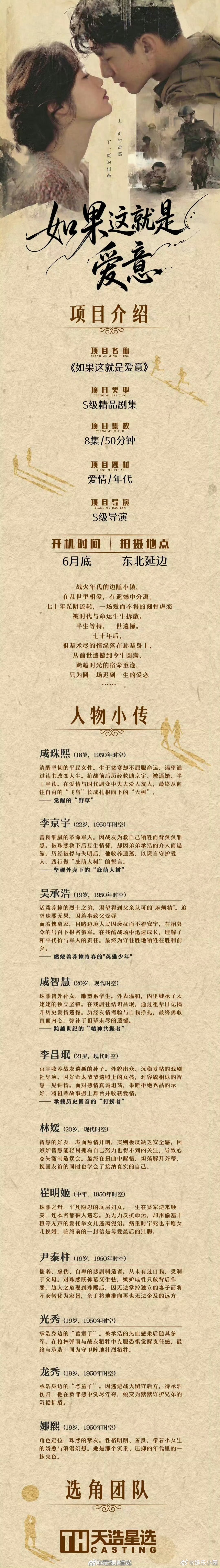 S级项目如果爱有天意全素人如果爱有天意全素人翻拍 S级项目如果爱有天意全素人阵容
