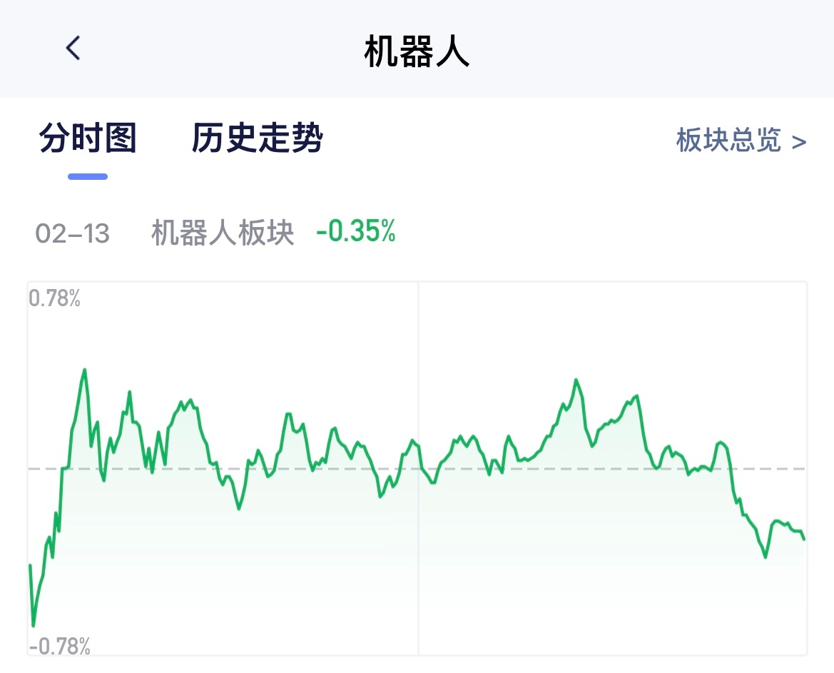 过完年给我雄起好嘛。 