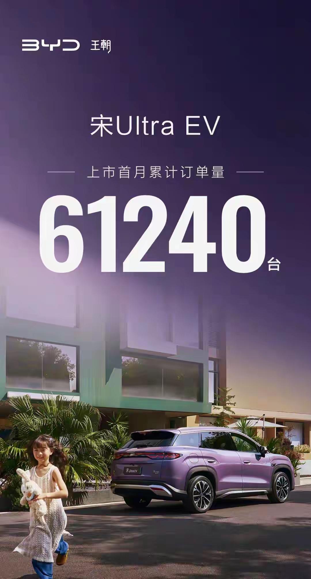 我是真的没想到！比亚迪又爆单了，你自己看！一个月订单61240台，单一车型，这车