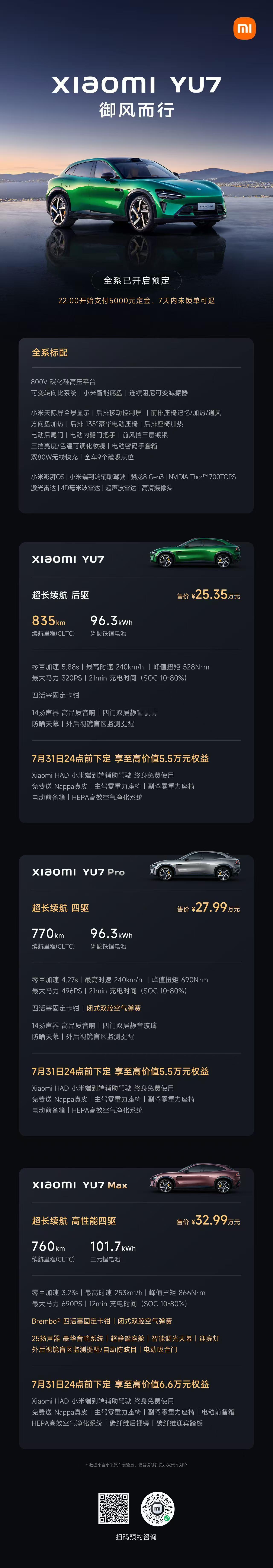 小米YU7标准版，25.35万元；小米YU7 Pro，27.99万元；小米YU7