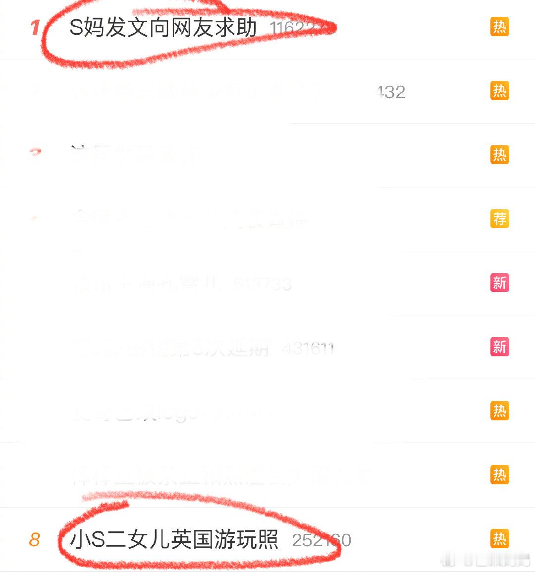 真的不觉得割裂吗？一家人，同一个榜，一个外出游玩一个需要强心针需要大家打气？[疑