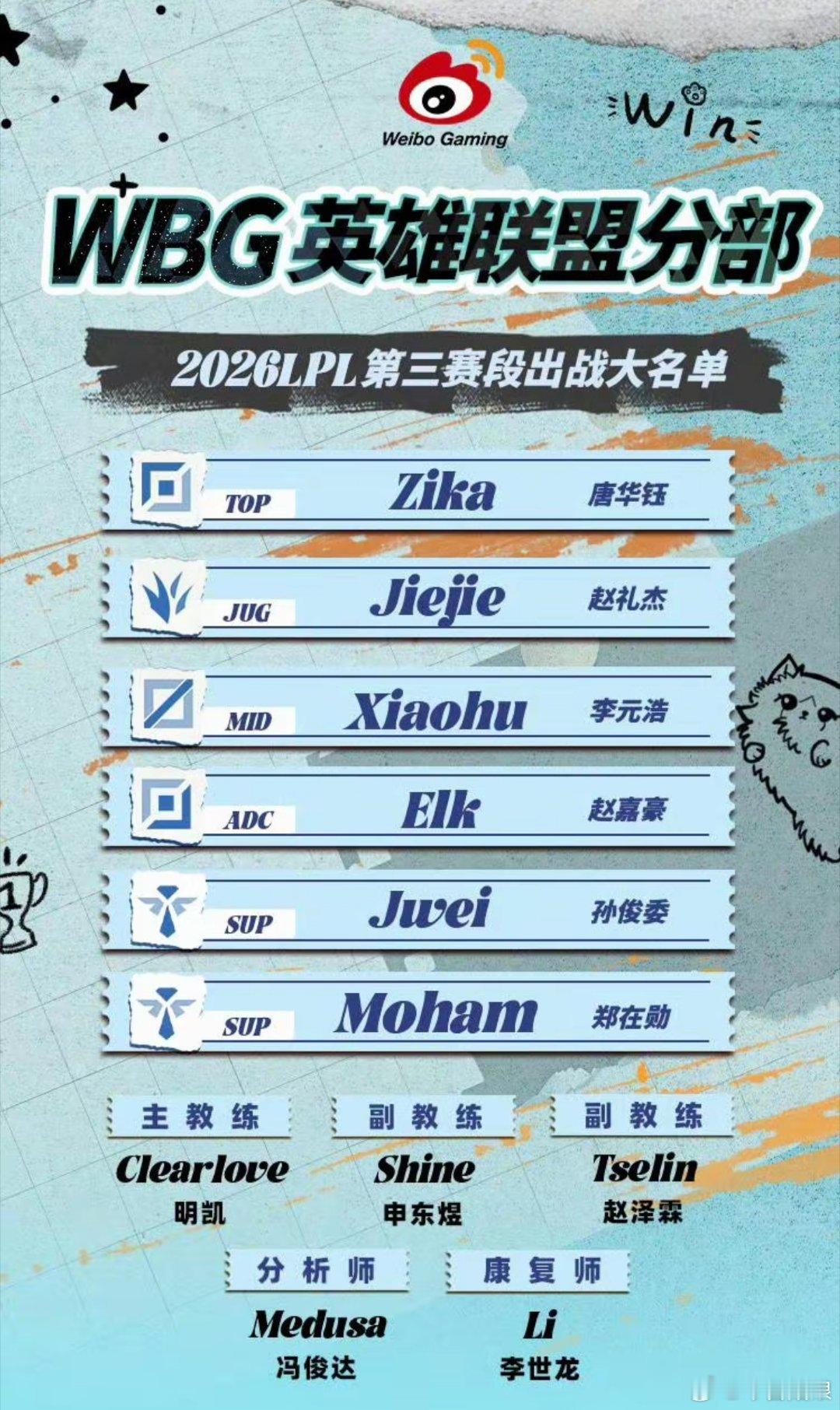 WBG又换辅助了WBG一年五辅WBG又换辅助了，韩援Moham加入，这也是今年换