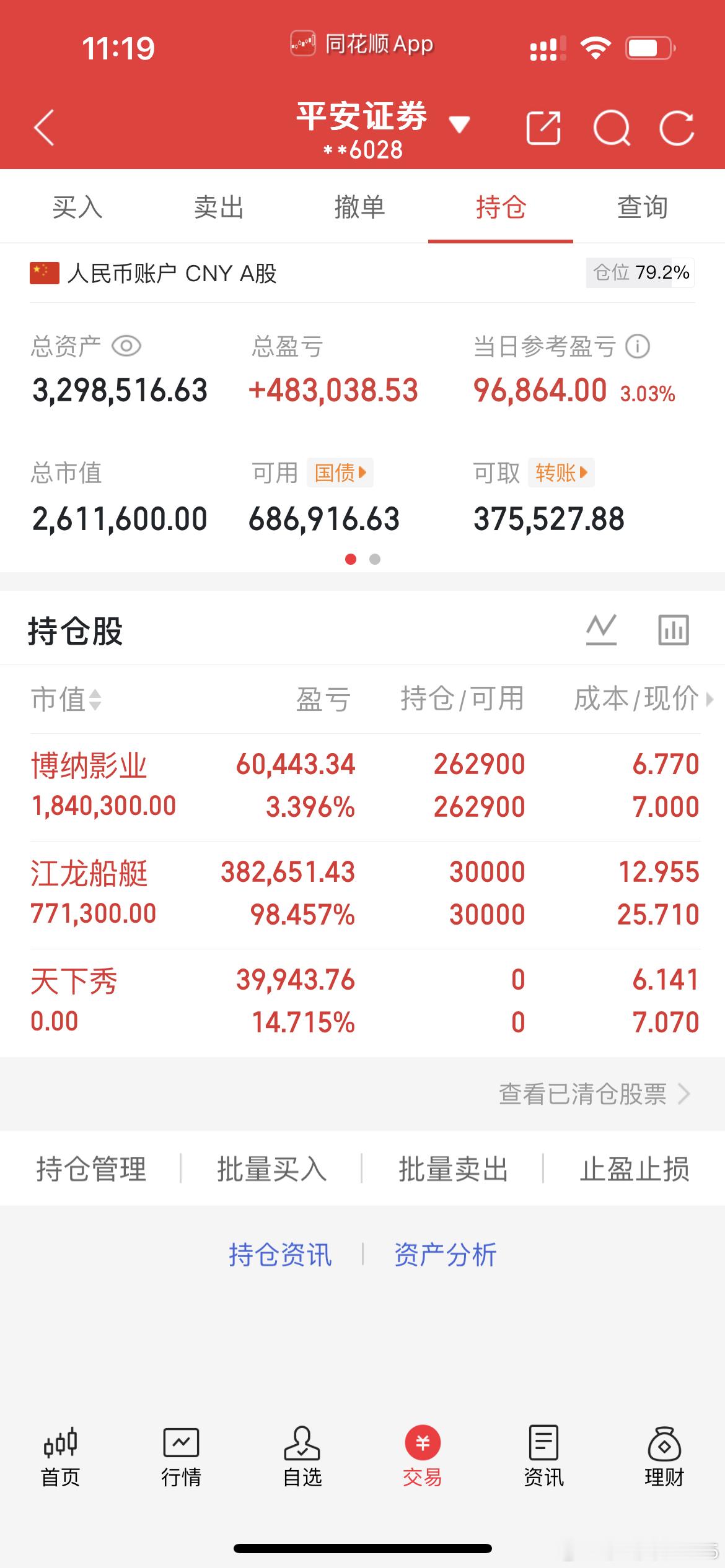兄弟们今天早上莎莎清了天下秀，现在仓位也还有，大家想要莎莎新仓的，就点赞388个