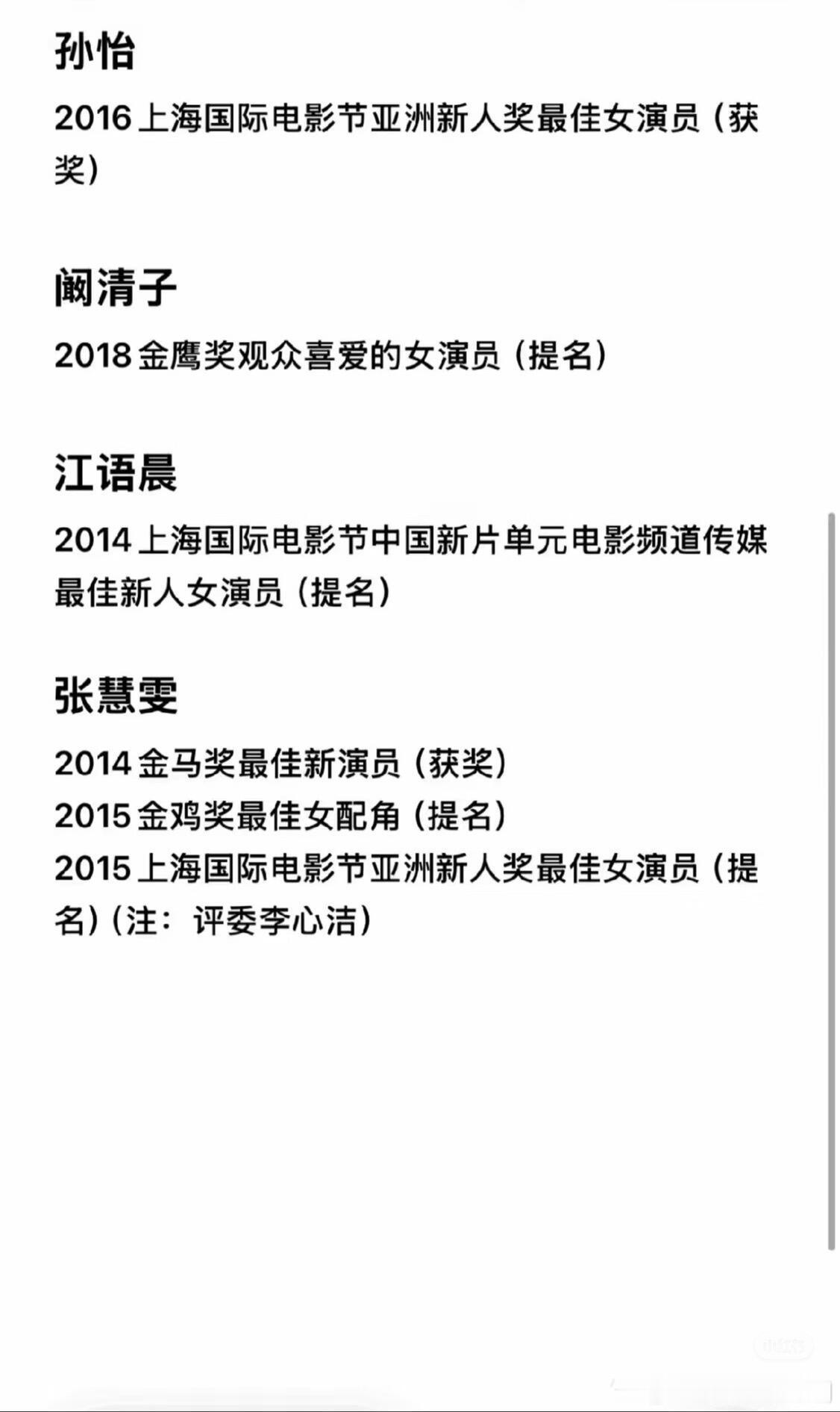 乘风破浪的姐姐乘风2026以演员咖位.. 乘风破浪的姐姐‖ 