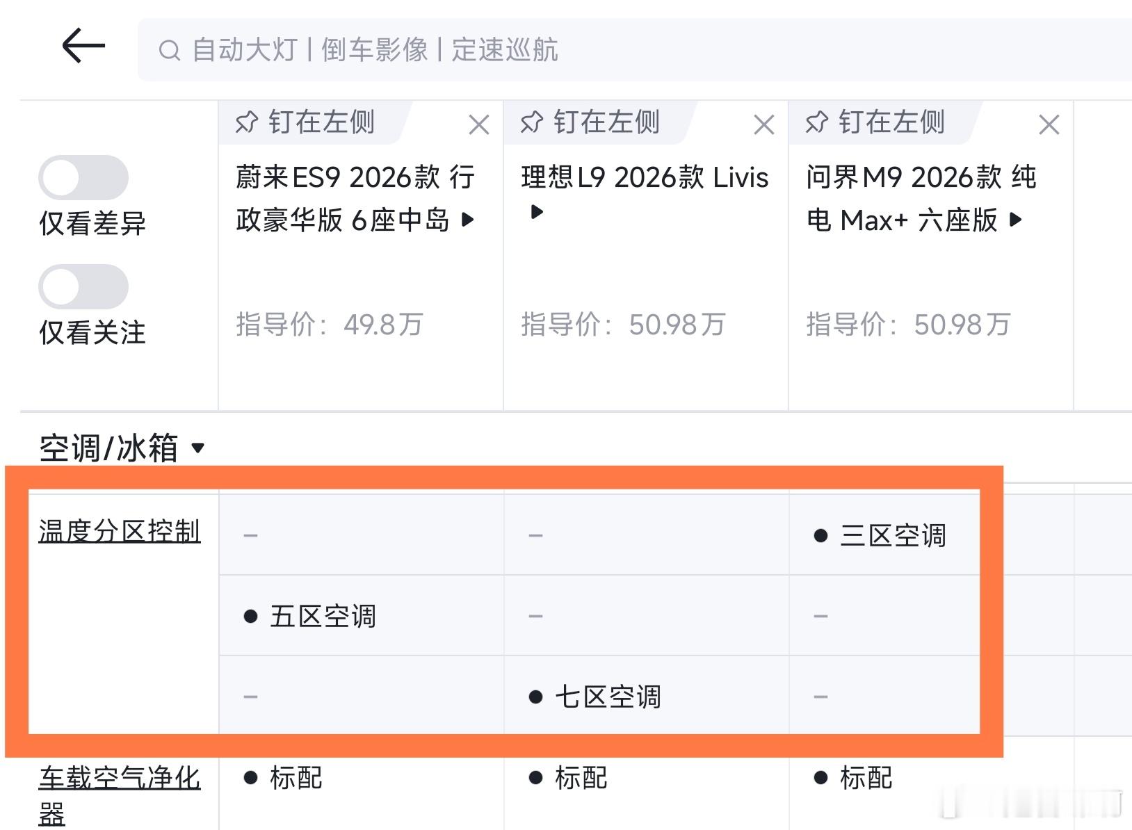 售价50万的新能源旗舰级SUV，还在用三区空调的，有且只有这家了吧。 