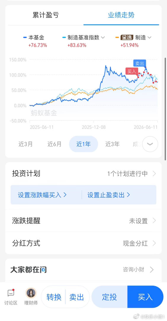 给大家看下我的商业航天之前止盈过一次～后来利润回吐了一部分，今天spacex上市