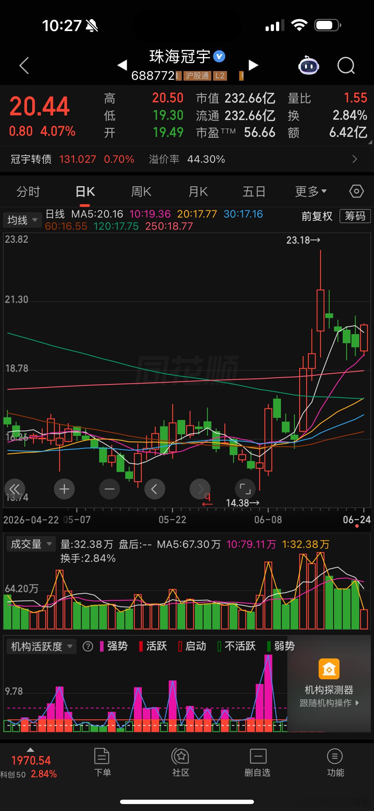 昨天说的这个也起来了 