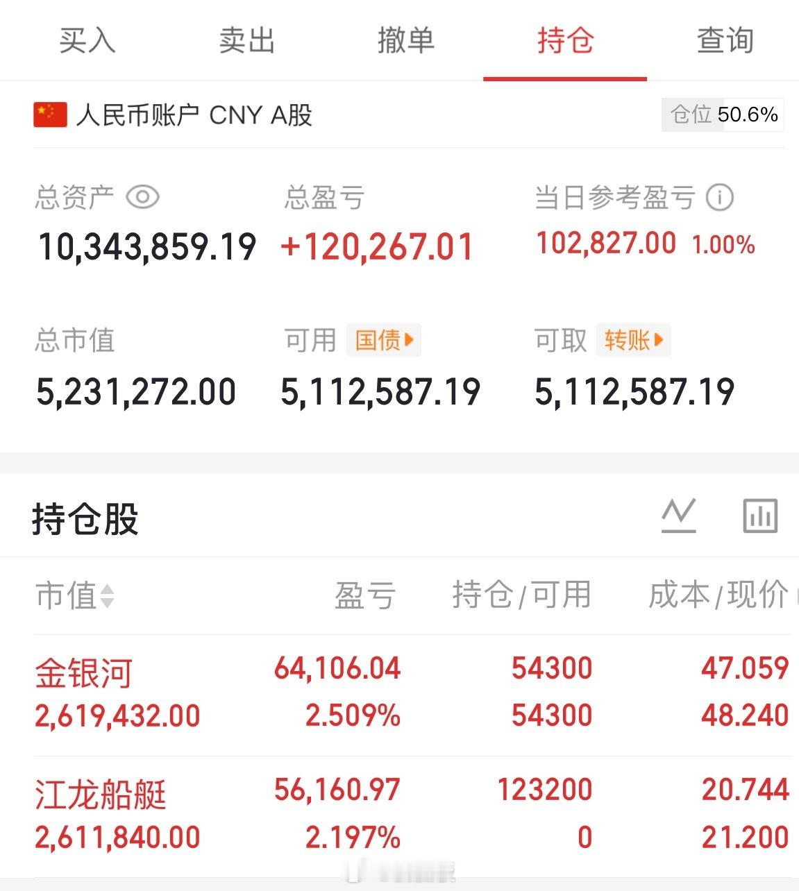 1月8日 早盘1000万勇闯大A记 ！目标2026赚它一个亿！！第（3）天今日情