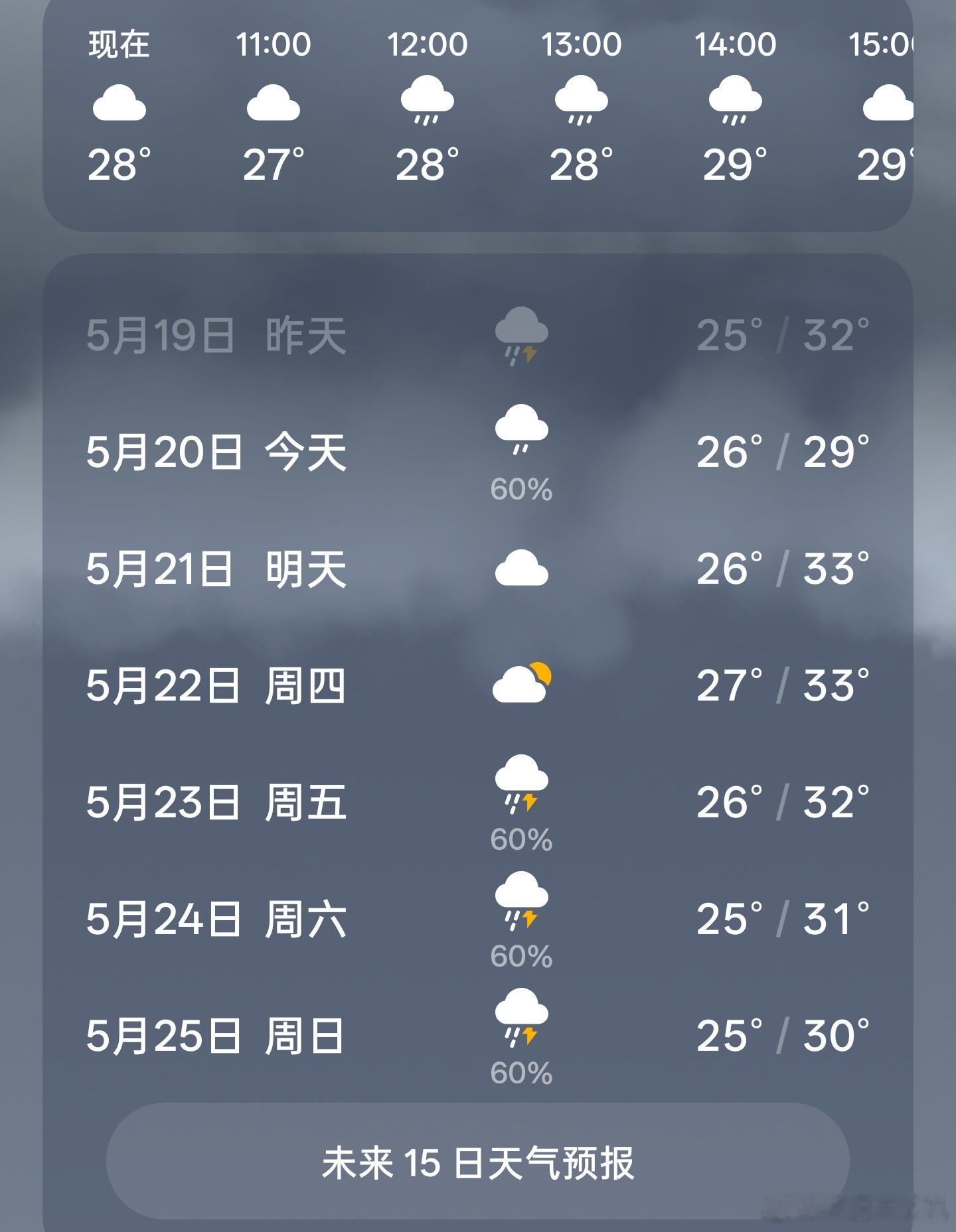 最近为啥这么热同问为啥最近这么热，广东下大暴雨，还特别闷热，真的要疯了[允悲] 
