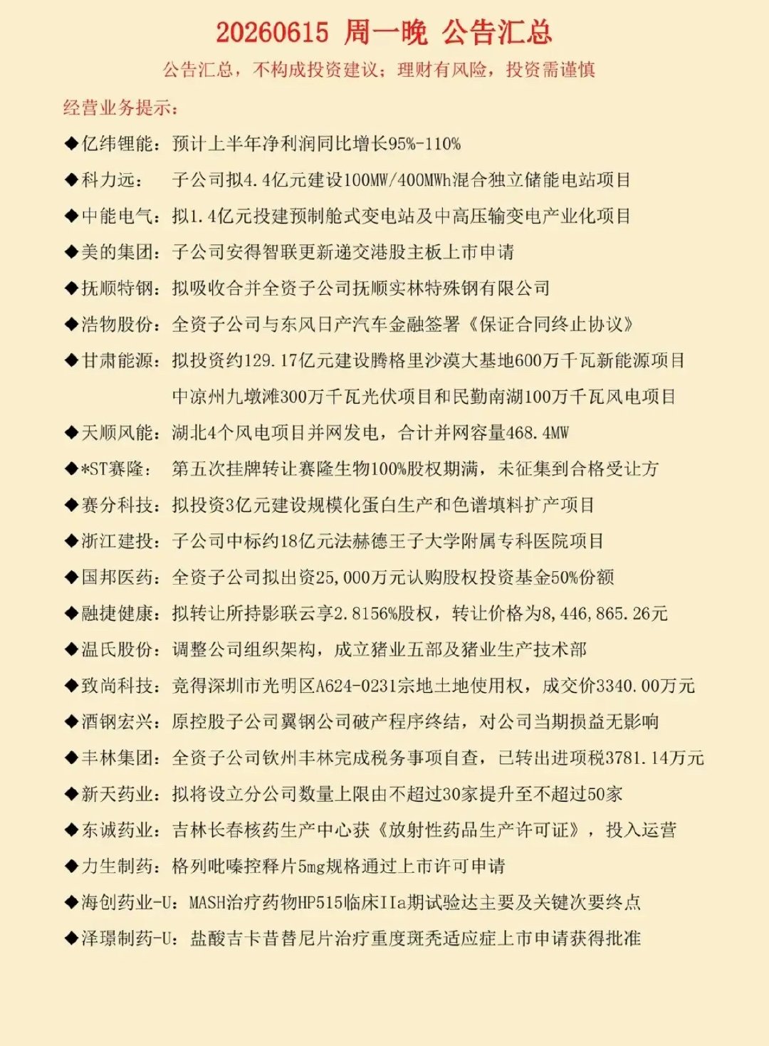 6.16周二  最新：财经热点+公告汇总！71家公司发布公告盛达资源：被立案调查