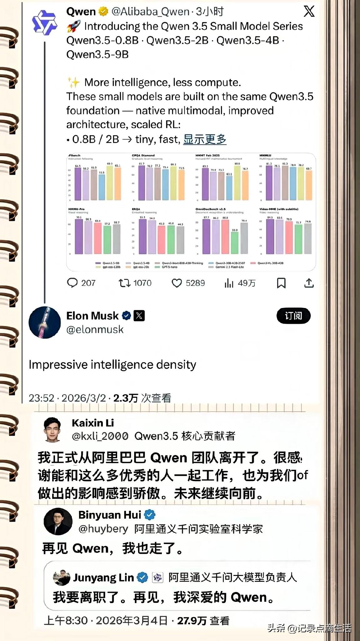 马斯克前脚刚在社交平台X上夸完阿里千问，第二天千问的多位核心人物就集体在后面留言