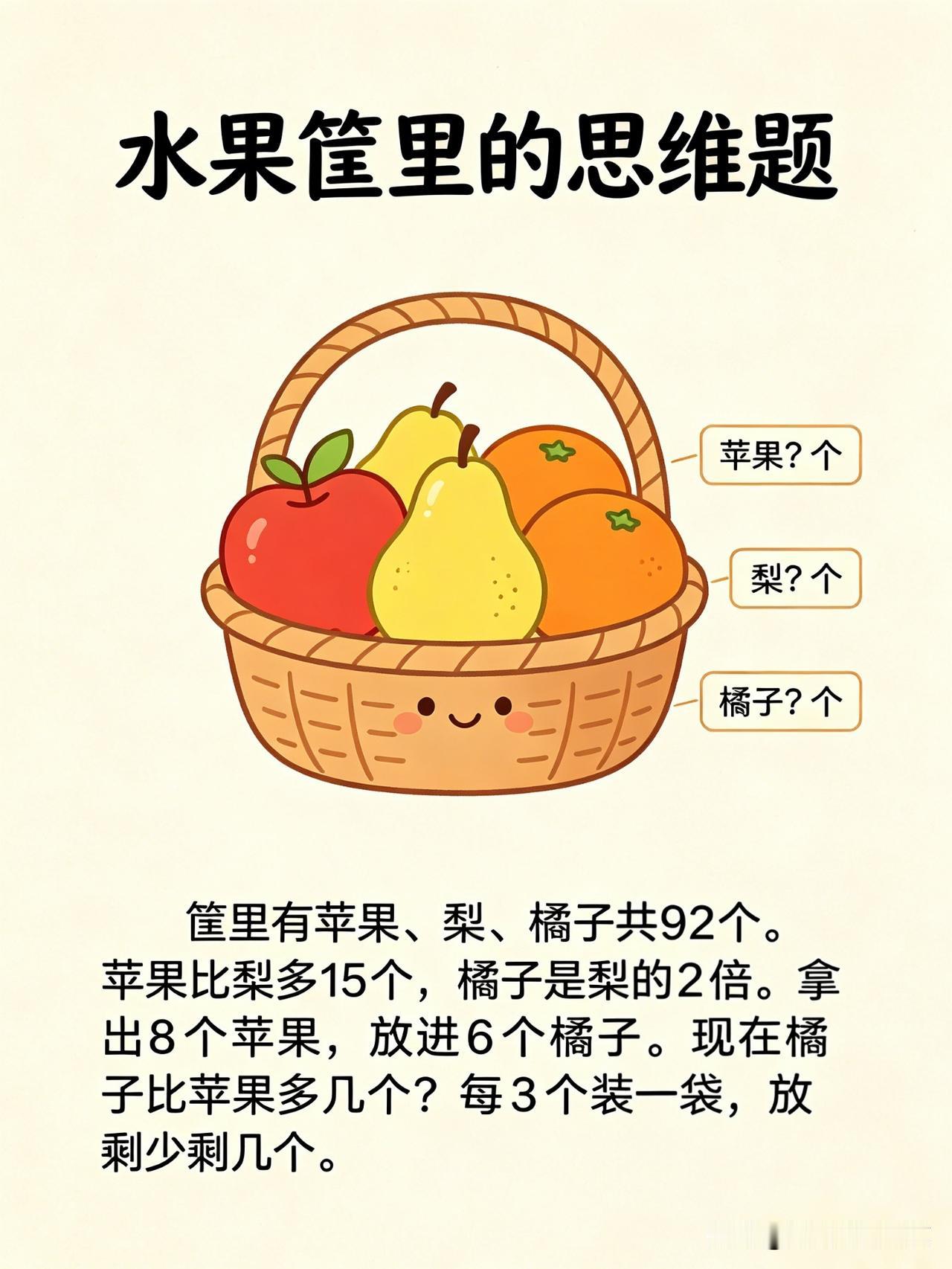 小学数学思维题，看看哪位朋友算的又准又准?小学数学 数学 思维训练 家长辅导 