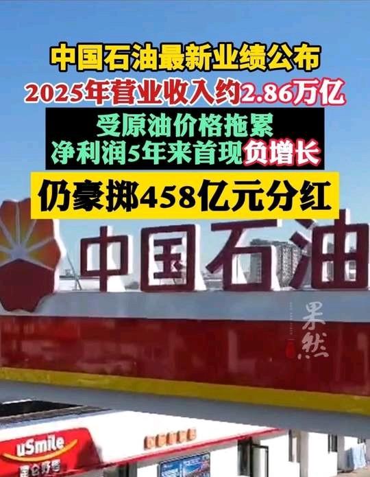 中国石油2025年营收2.86万亿，受油价拖累净利负增长，仍豪掷458亿元分红石