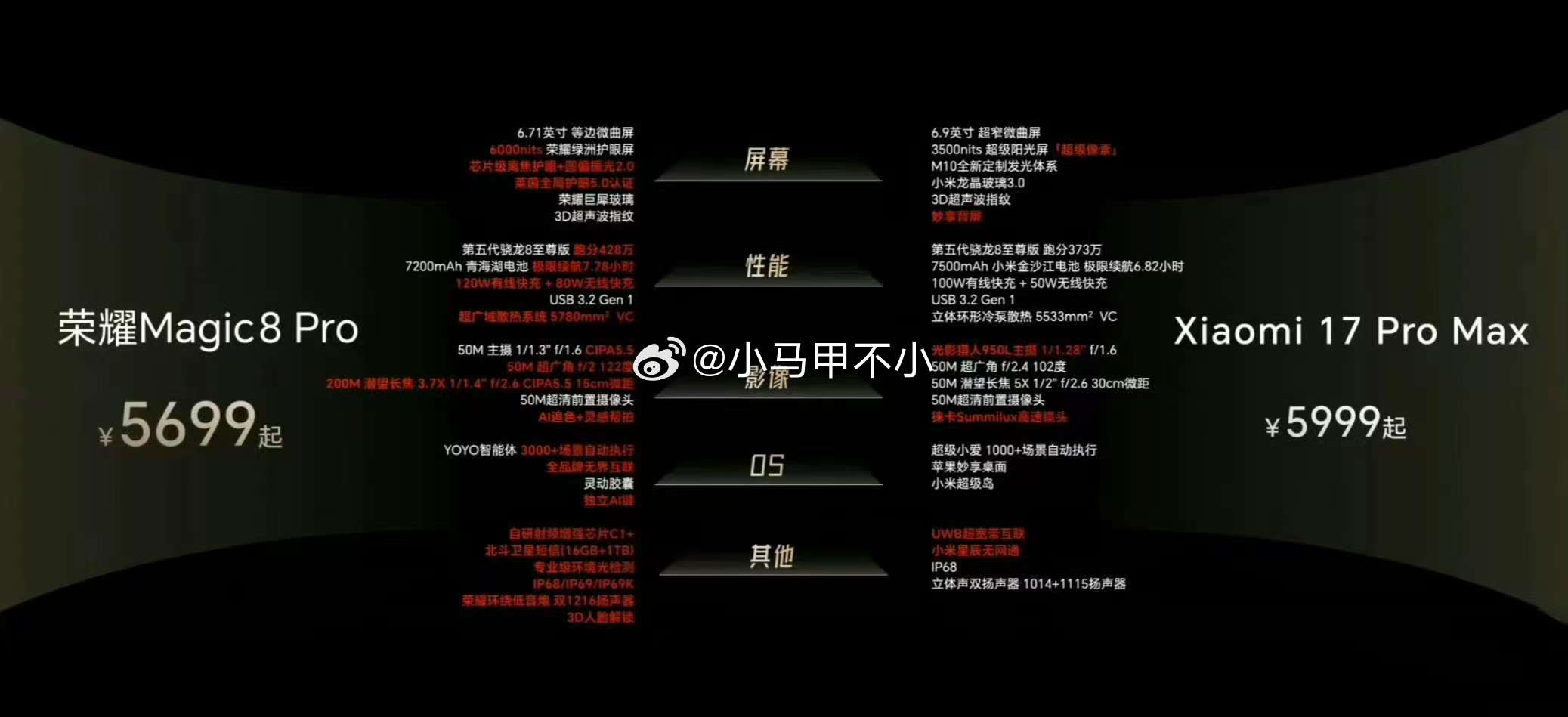 小米成标杆了 ​​​