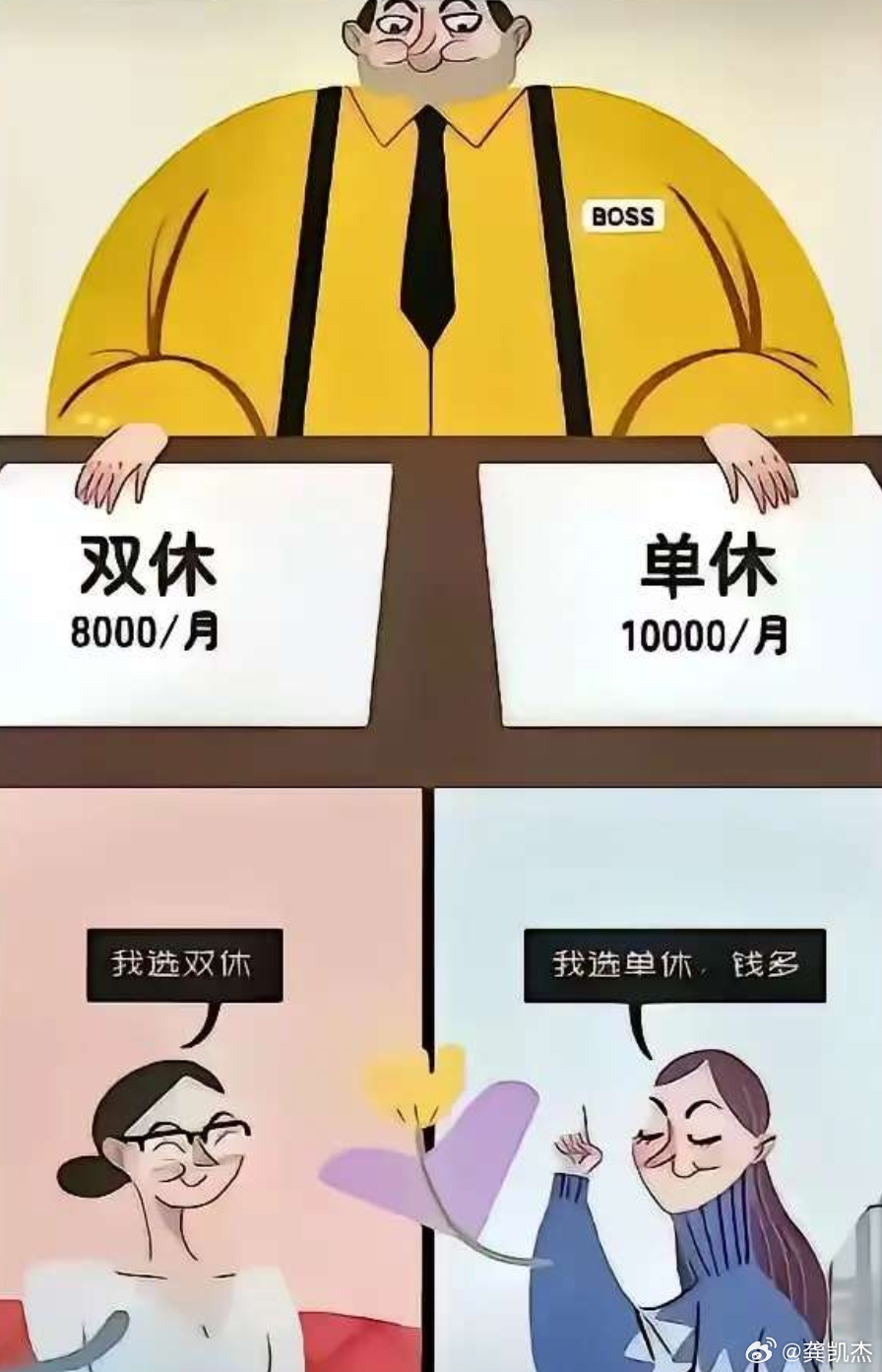 假如给你一个可以选择offer的机会，你会选择双休8000／月还是单休10000