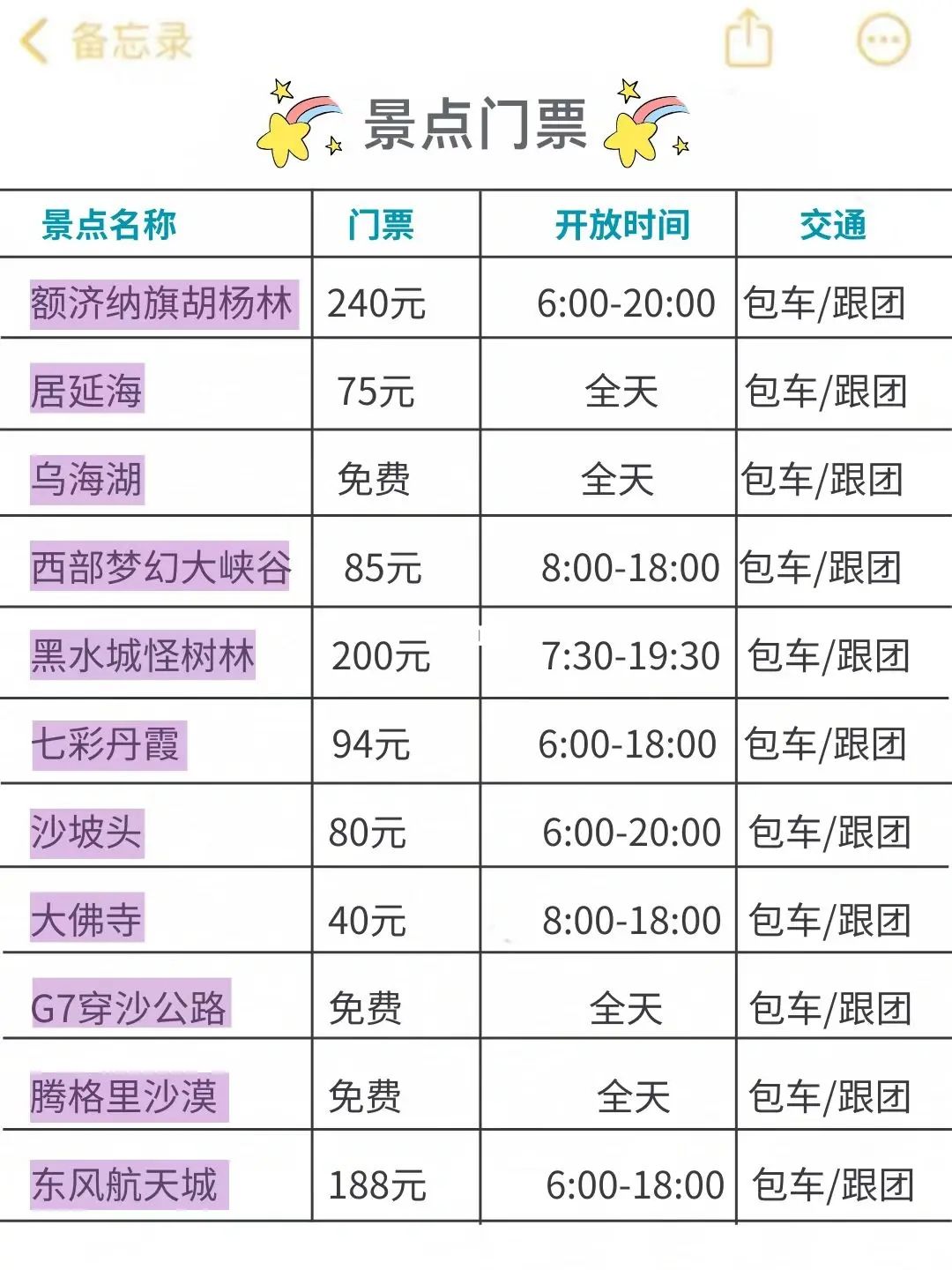 中秋国庆想去内蒙古胡杨林旅游的宝子们码住