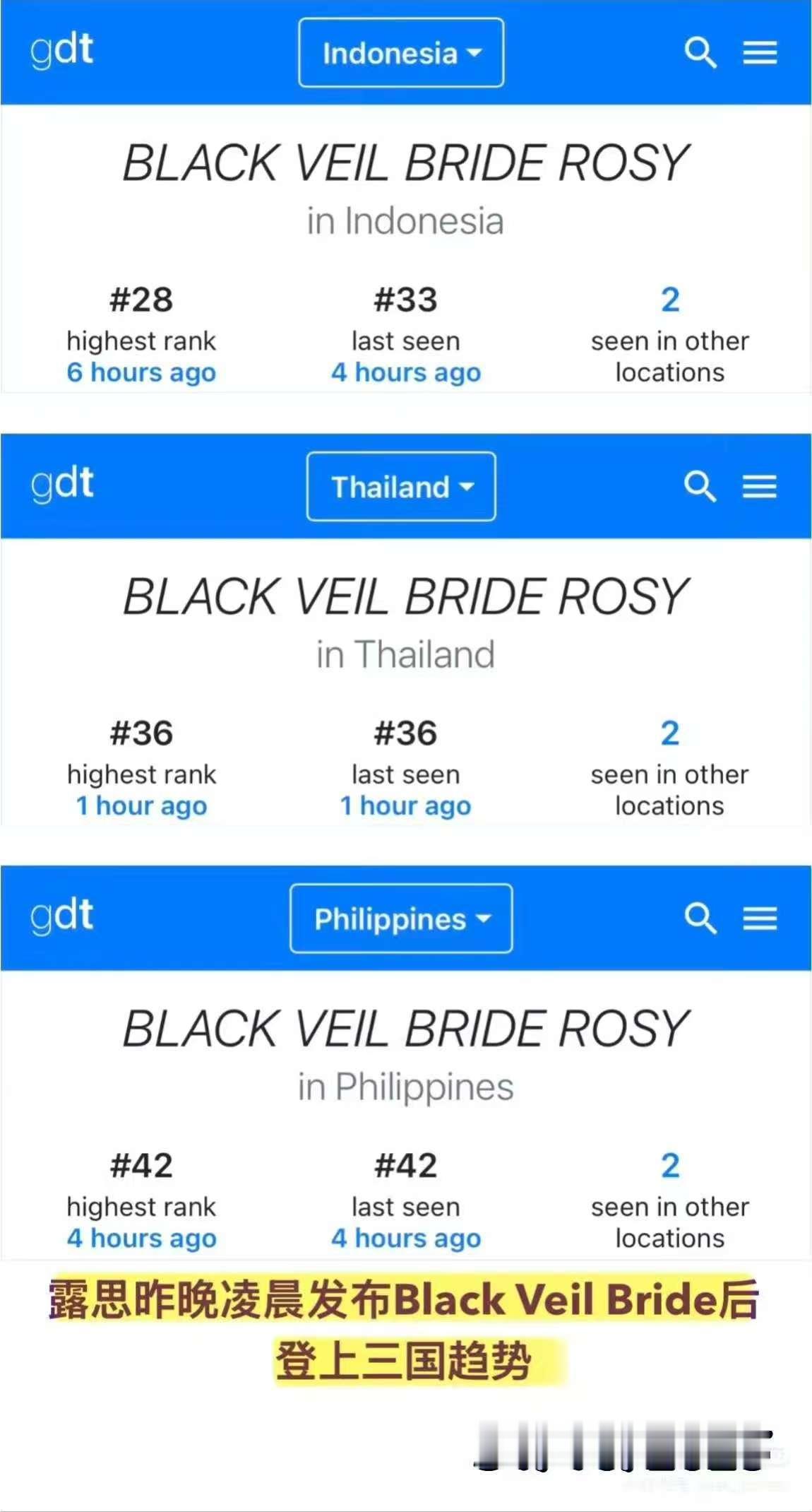 赵露思新歌登三国趋势赵露思BlackVeilBride登三国趋势赵露思新歌登三国