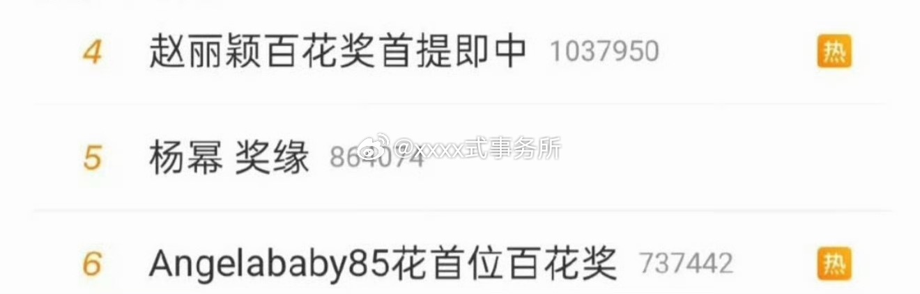 85花每一次评奖都会集体热搜
