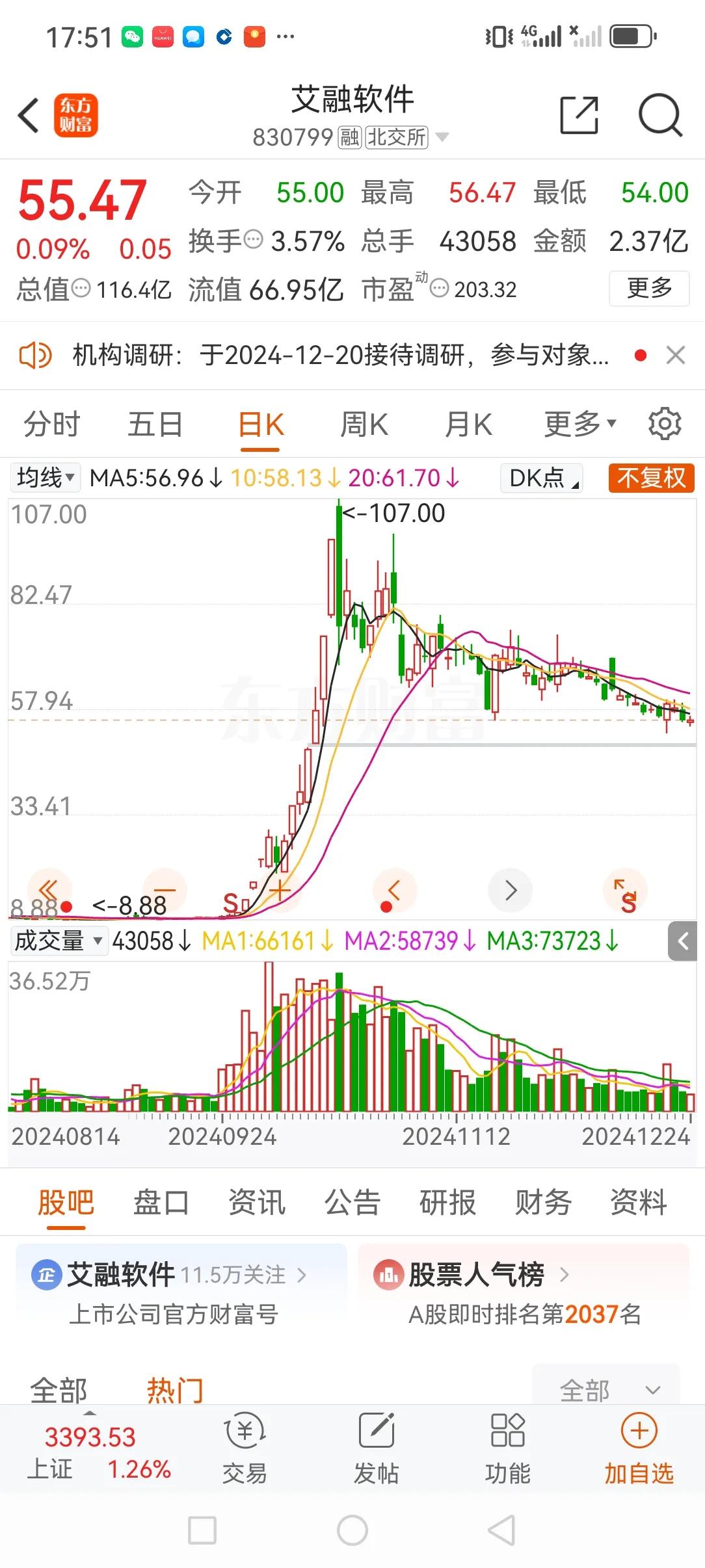 牛市来了，牛股也出现了。
一年收获三倍、五倍、甚至十倍的神话也出现了！

其实不