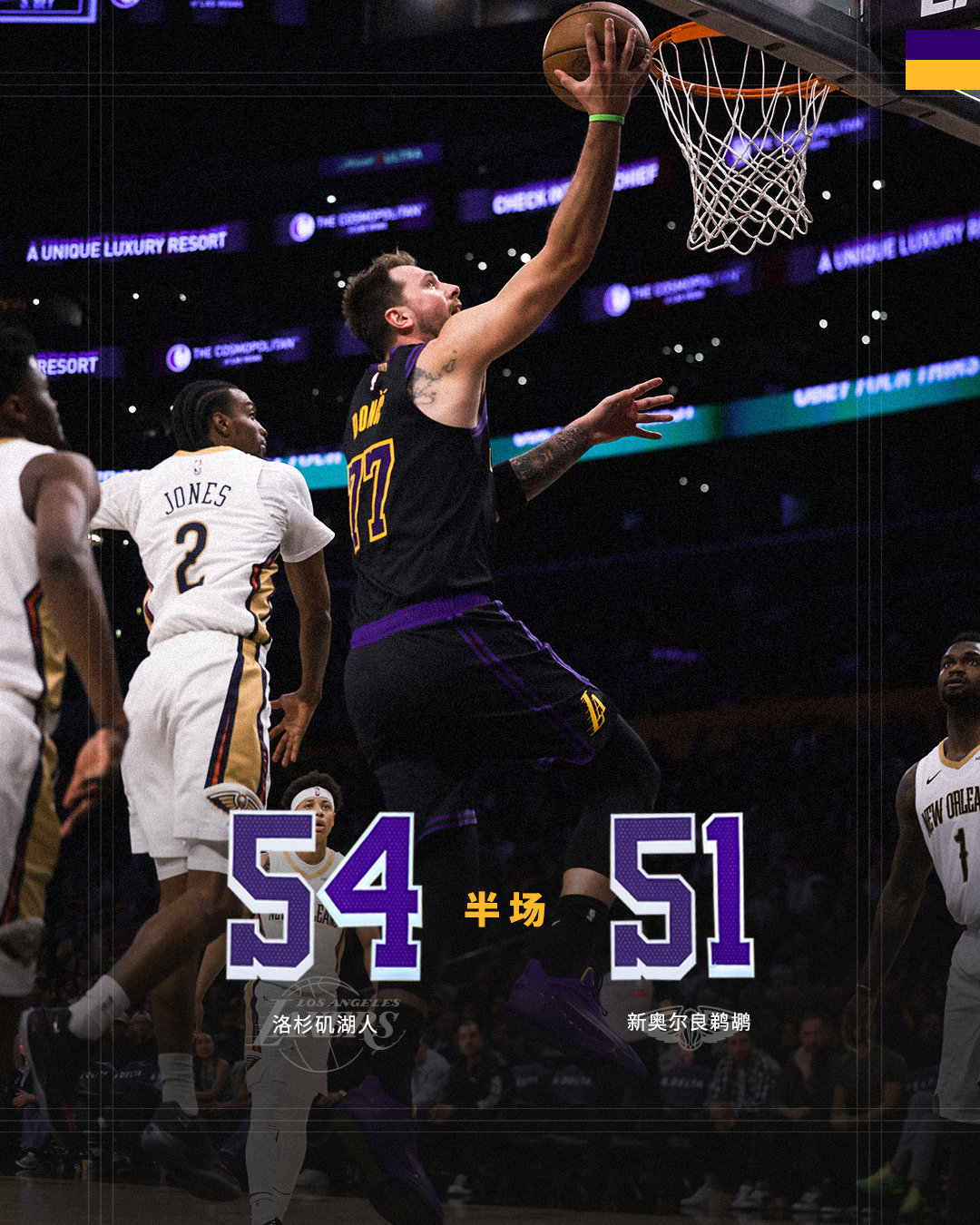「鹈鹕vs湖人 | 半场🔚」湖人5️⃣4️⃣ - 5️⃣1️⃣鹈鹕东契奇和詹姆