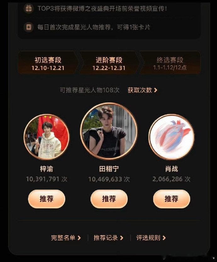 新顶流和旧顶流巅峰相遇田栩宁梓渝肖战顶流遇顶流 田栩宁、梓渝、肖战，新顶流和旧顶