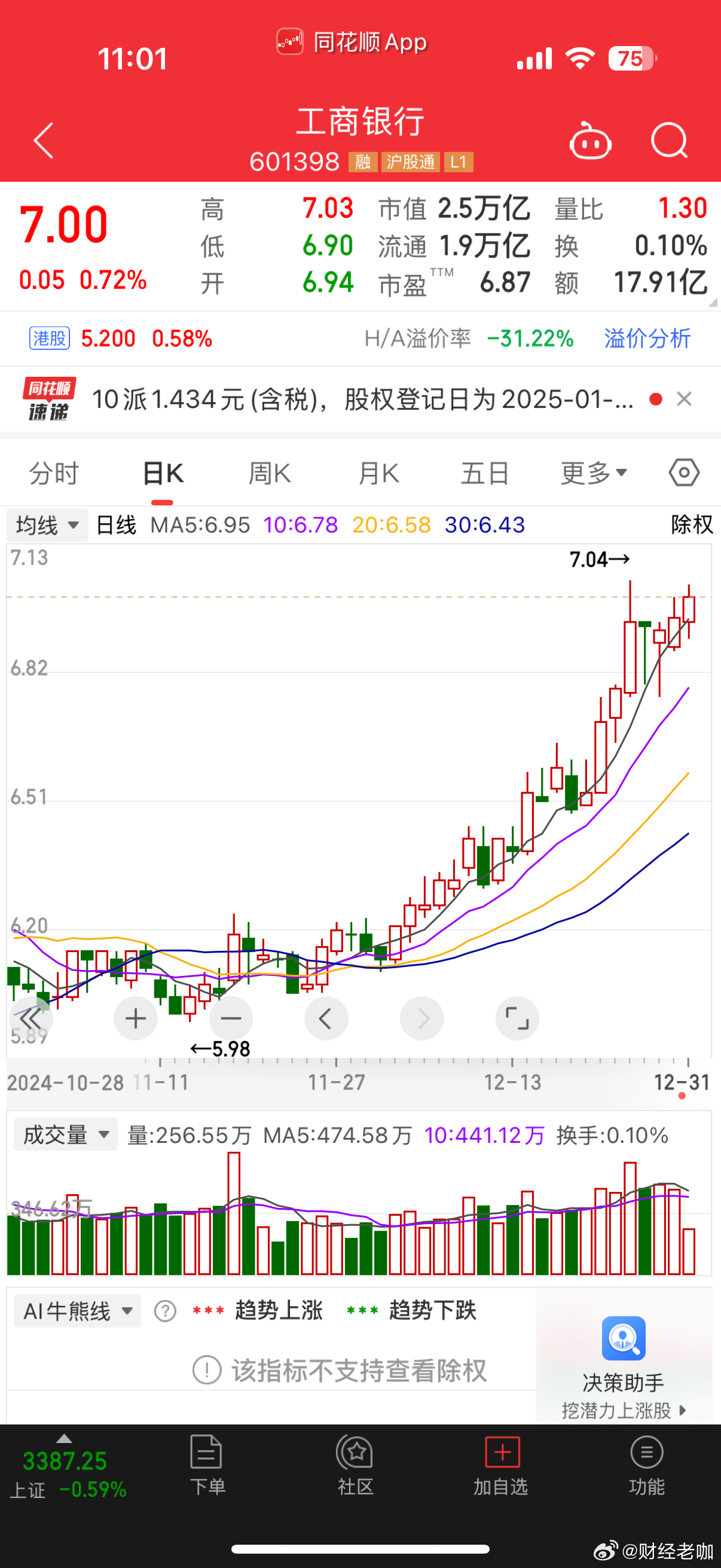 多看少动，喝茶看戏！看看工商银行跨年大牛股是怎么玩的[衰] 