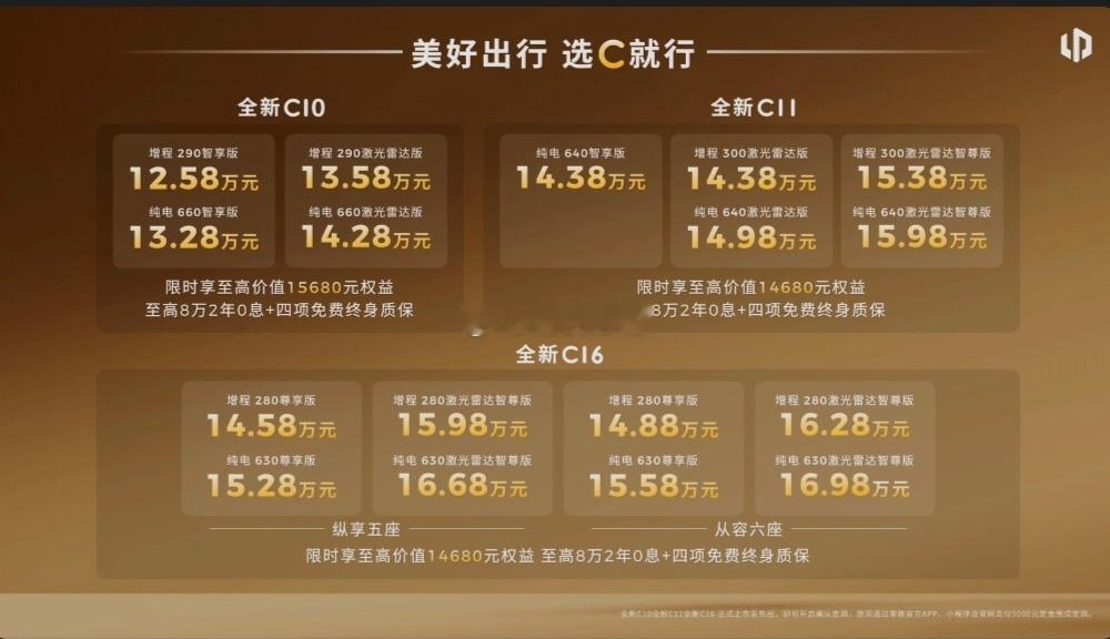 全域自研焕新家用市场 零跑全新C系列三车同步正式上市美好出行，选C就行。6月16