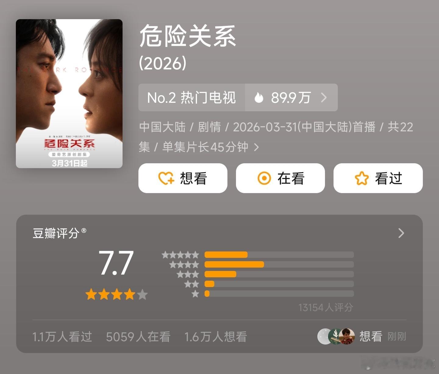 孙俪、吴慷仁危险关系豆瓣7.7，口碑还行，就是远没有很多人挽尊吹的那么强。真正口