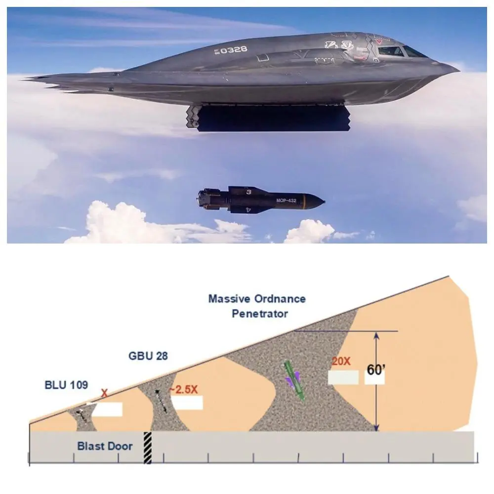据现有资料显示，去年6月针对伊朗核设施的打击行动中，美国空军共使用约1...