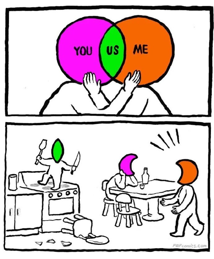 us 
