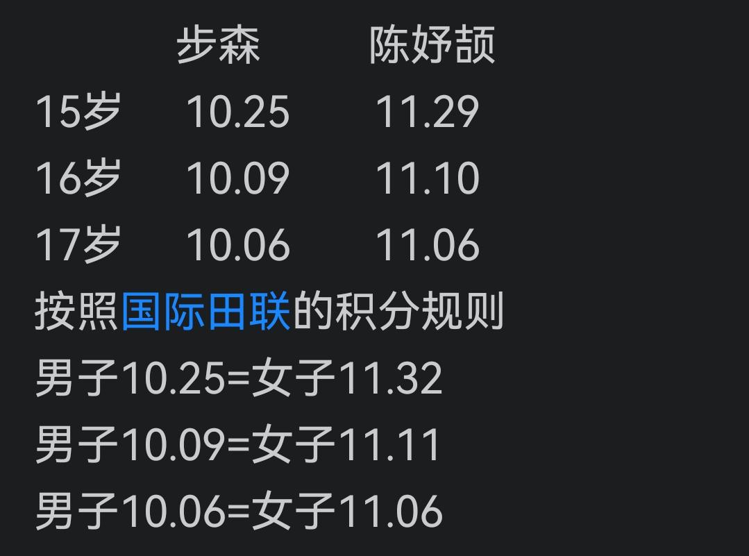 根据模型推测，陈妤颉大约在2029年内罗毕（非洲城市）世锦赛获得百米大赛银牌或者