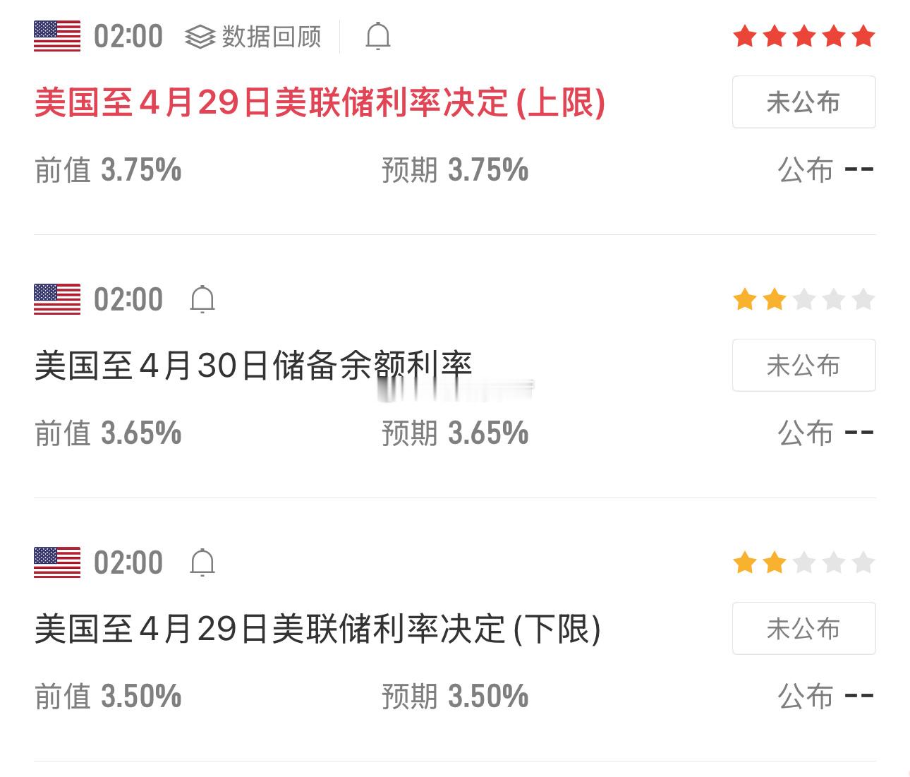 明日凌晨利率决定，预期走完了？老纪认为今晚很难再去78000，昨晚凌晨和今早也是