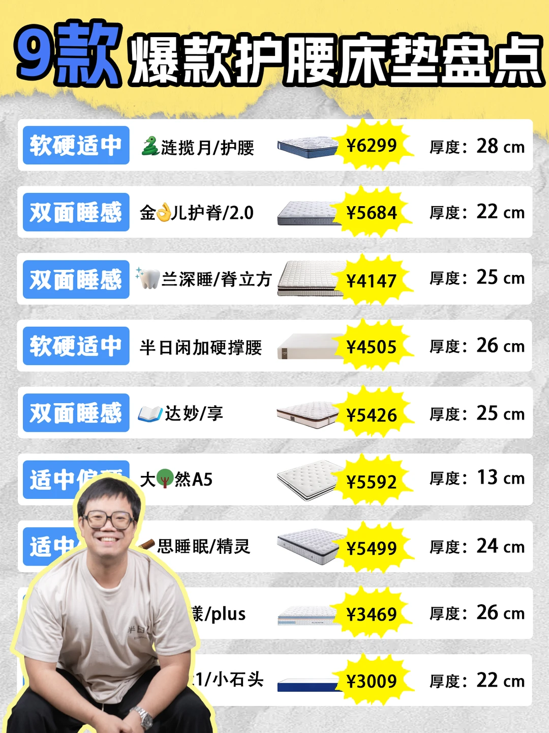 腰痛人认证9款护腰床垫‼️买前先看细节