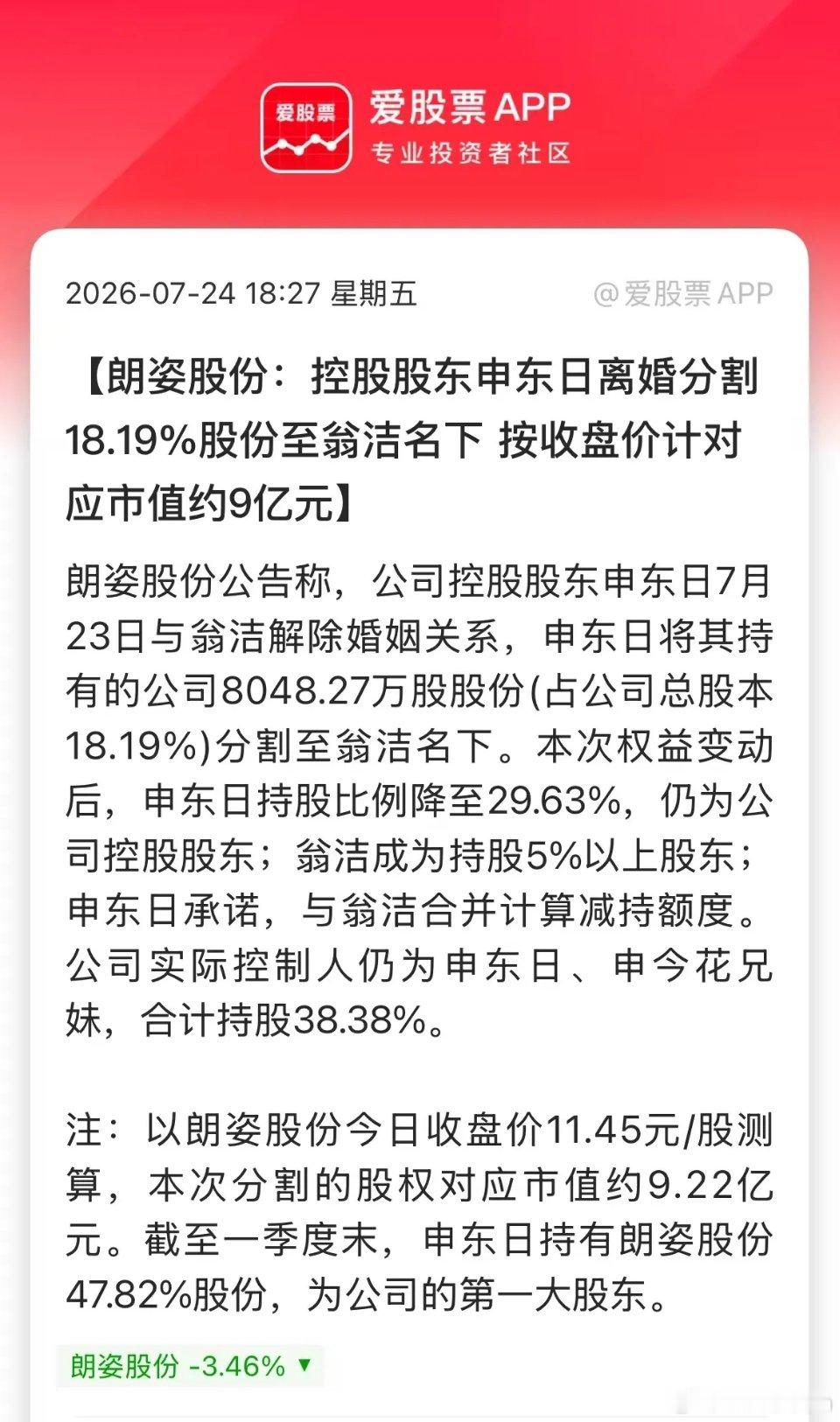 今晚朗姿股份又来天价离婚，女方分走公司总股本18.19%，市值近9.2亿。另外，