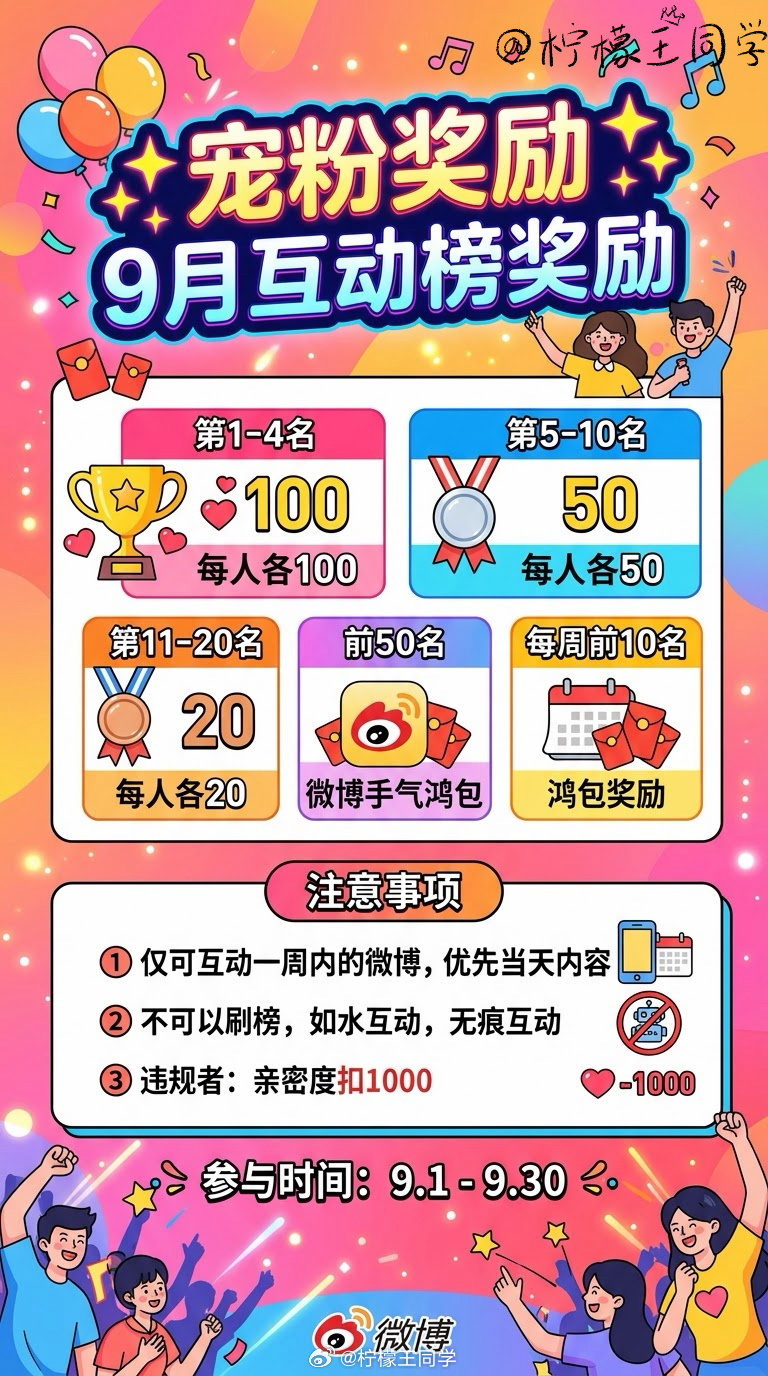 【周互动榜公布】9.7-9.13本月互动送「超千元大鸿包」上榜的朋友记得私我20