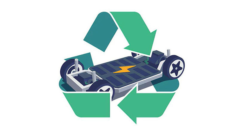 Stellantis集团旗下循环经济零部件业务SUSTAINera，在2026年