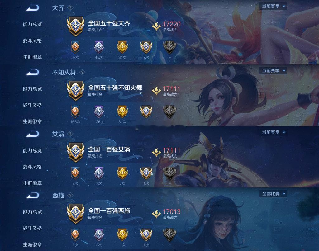 荣耀茶话会  单独贴一条xyt  抽杯奶茶折18🧧接新赛季小国/系数 高分打包
