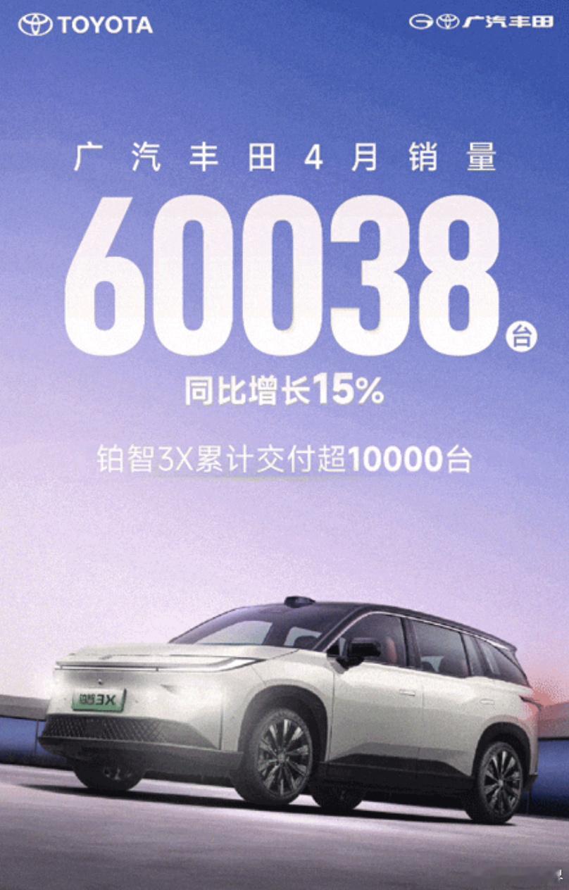 铂智3X是3月6号上市的，两个月交付过1万，现在新势力这么凶，“价格战”、“一口