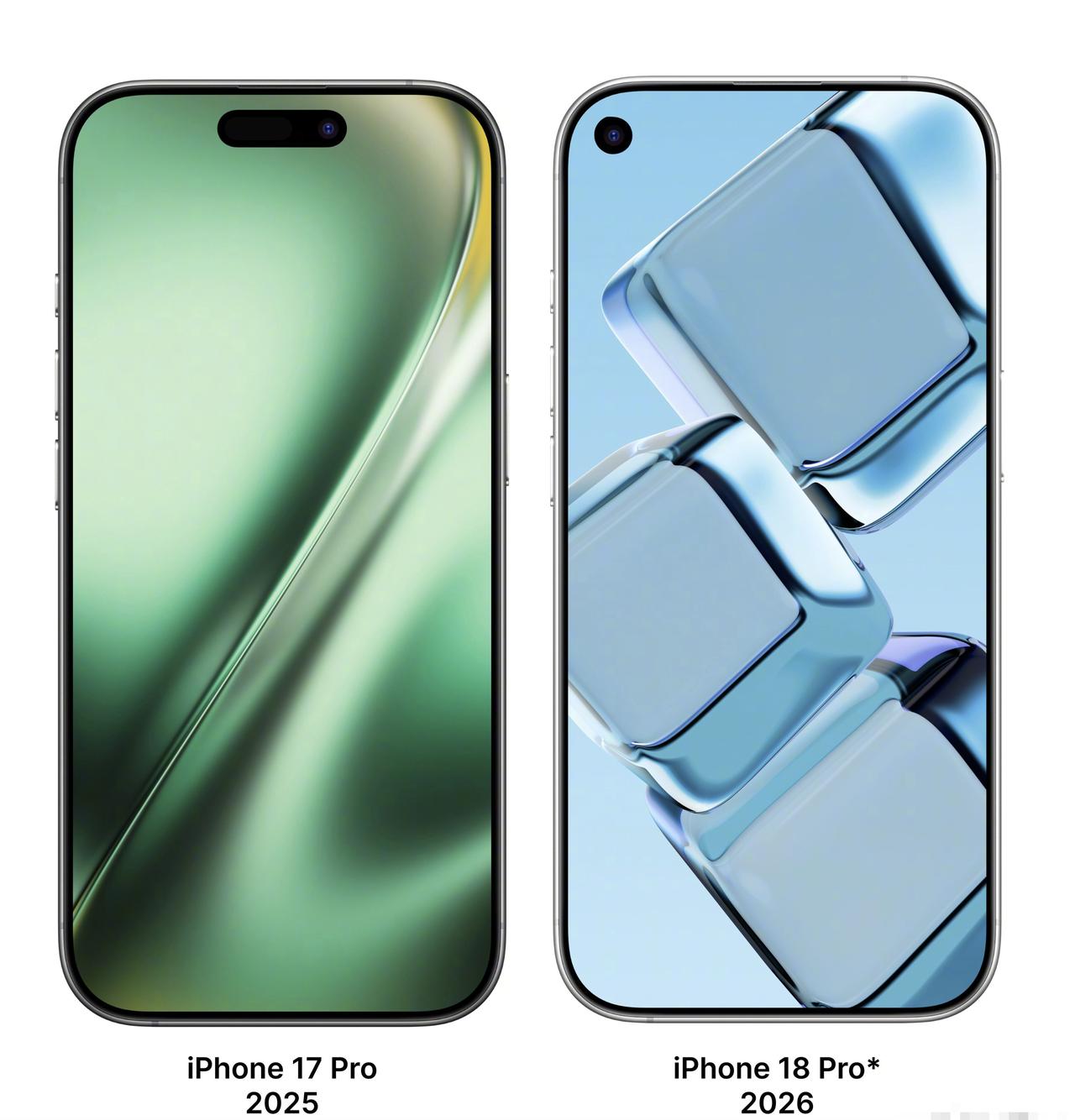 啊？iPhone18要做屏下人脸识别？

👀听说iPhone18 Pro将配屏