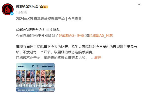 #王者荣耀s36新赛季# #2024kpl夏季赛# AG发文：目标远不止于此，季