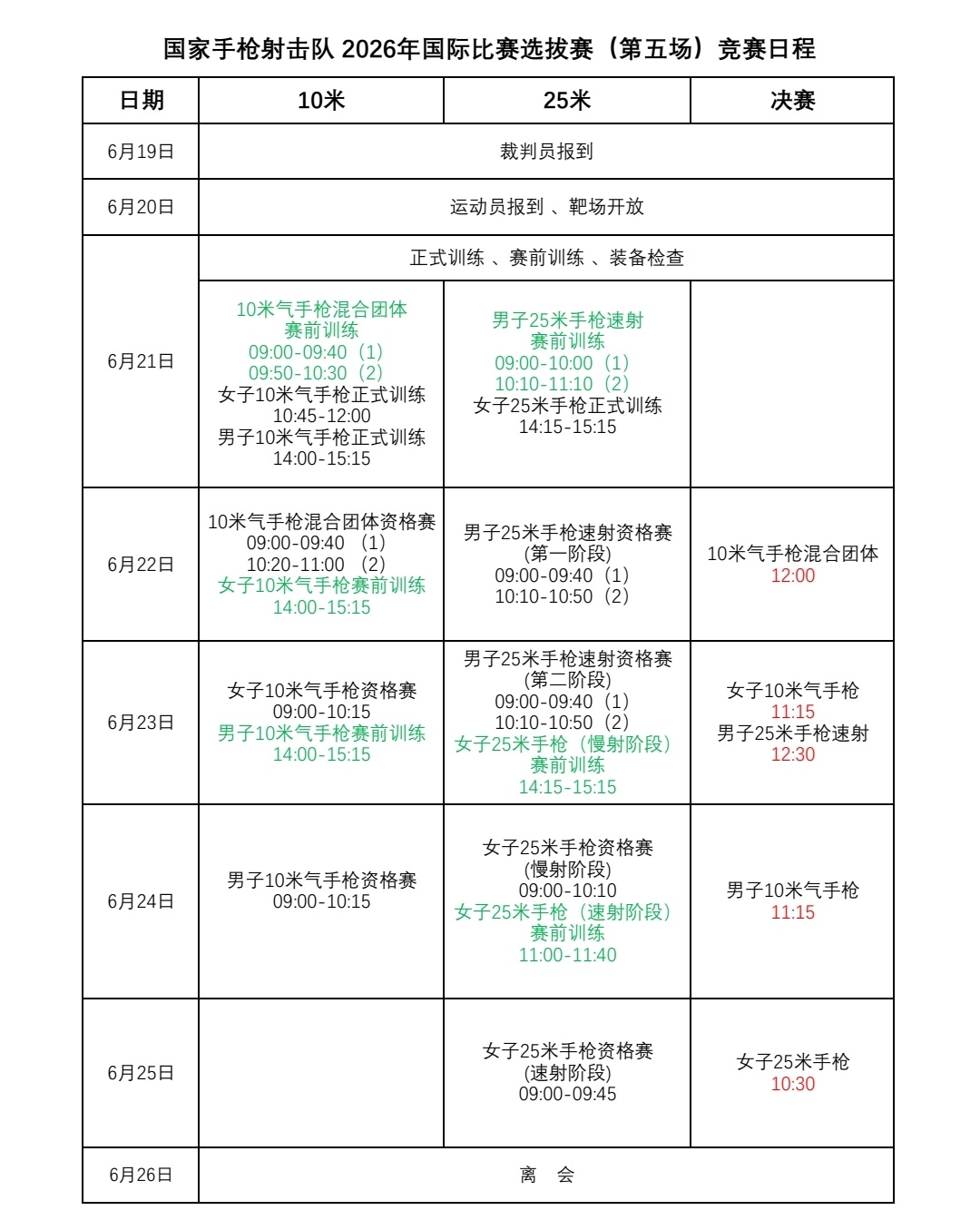 2026国际比赛选拔赛第五场赛程安排图1，步枪；图2，手枪 