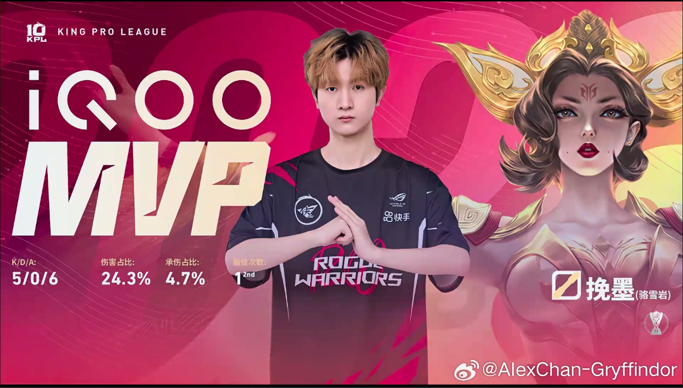 RW侠1:1WST，MVP武则天（不是暗广）挽墨武则天精准控制WST对战RW