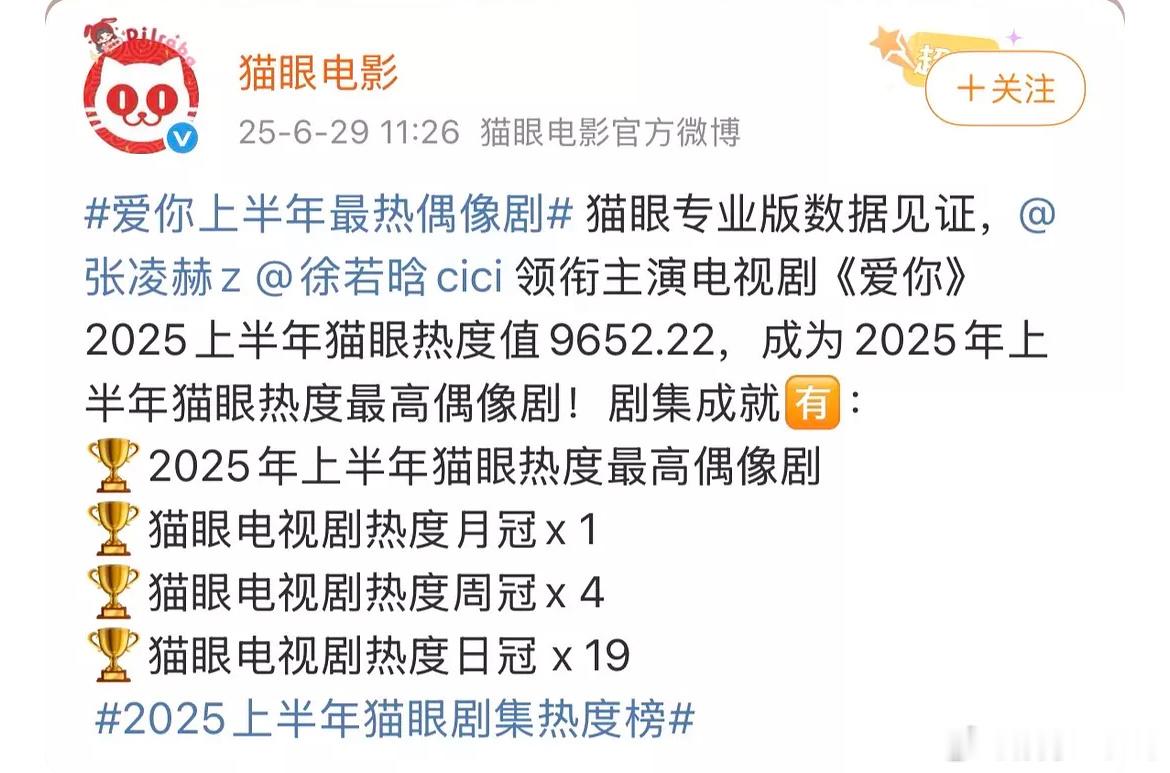 张凌赫徐若晗的《爱你》成为猫眼2025上半年偶像剧热度冠军，偶像剧第一也真是厉害
