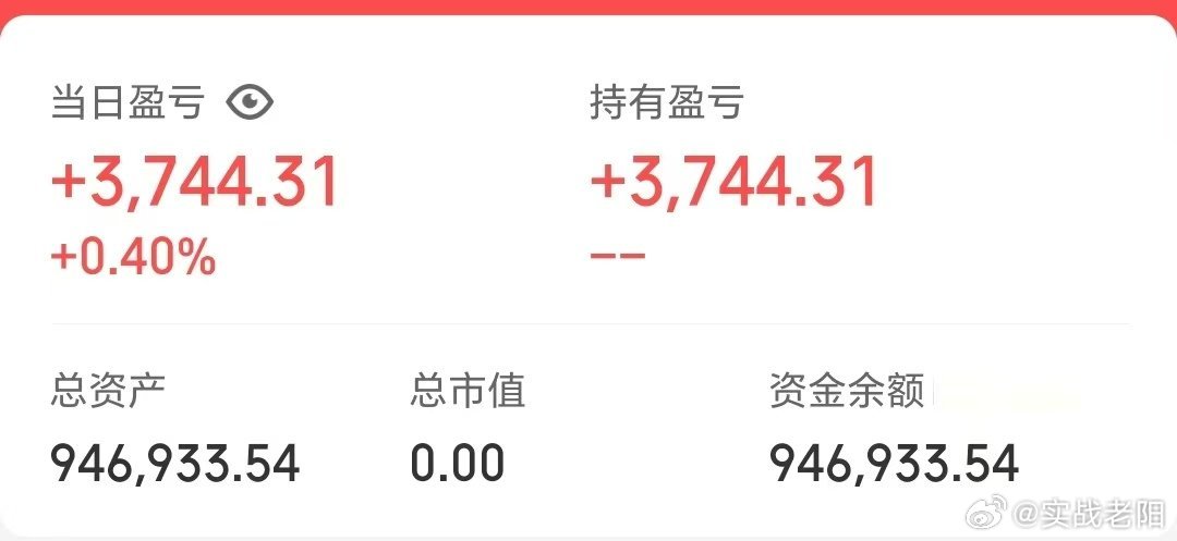 50w做可转债【第72天】目前总资产:94.69w当日参考盈亏:+0.37w今日