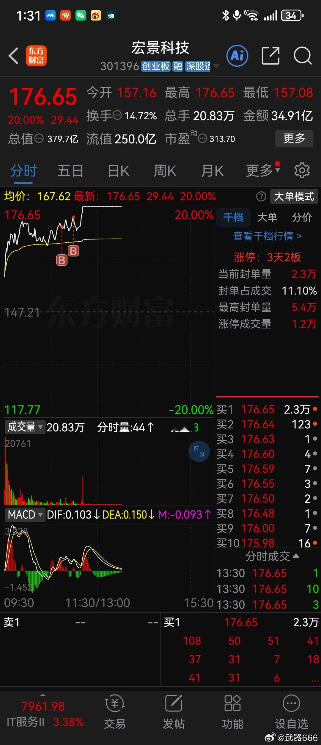 早上自己莽完，组合调啥都感觉后排了！！这会有点着急了，刚才匆匆忙忙调个遥望，没来