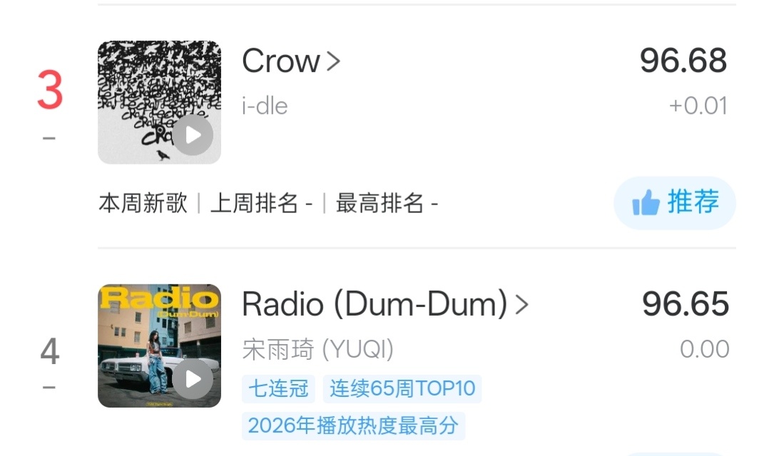 把Radio点上去