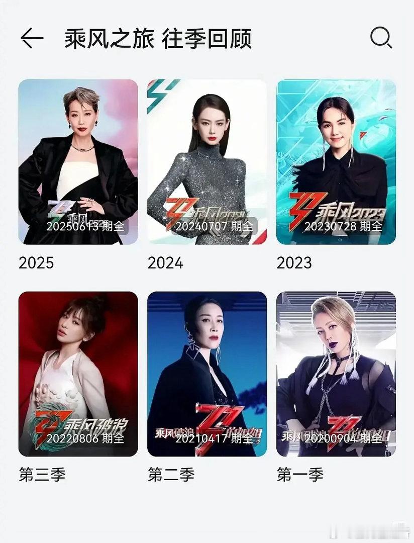 浪5的意外是不是才是历年C位争吵的根源？ 
