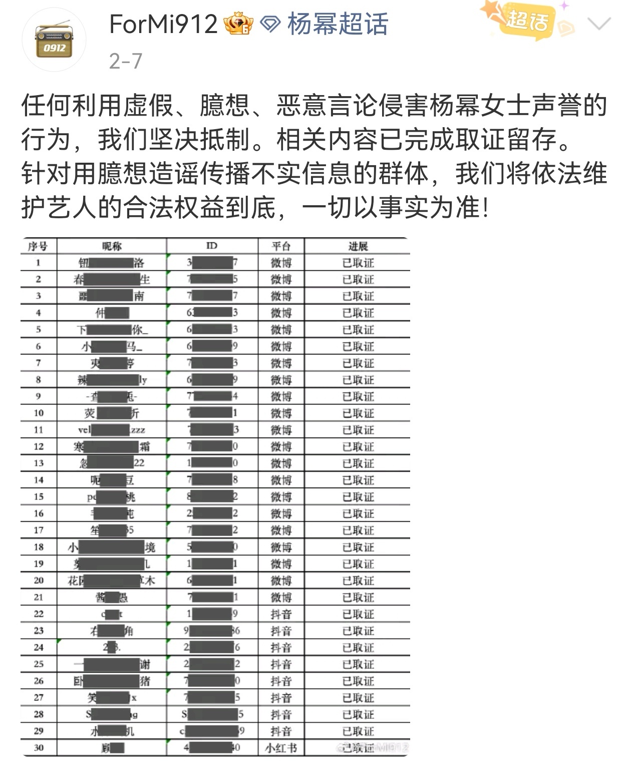 杨幂 我就在这个话题看看谁敢带大名zy，正嫌杨幂工作室的告黑大名单不够多呢