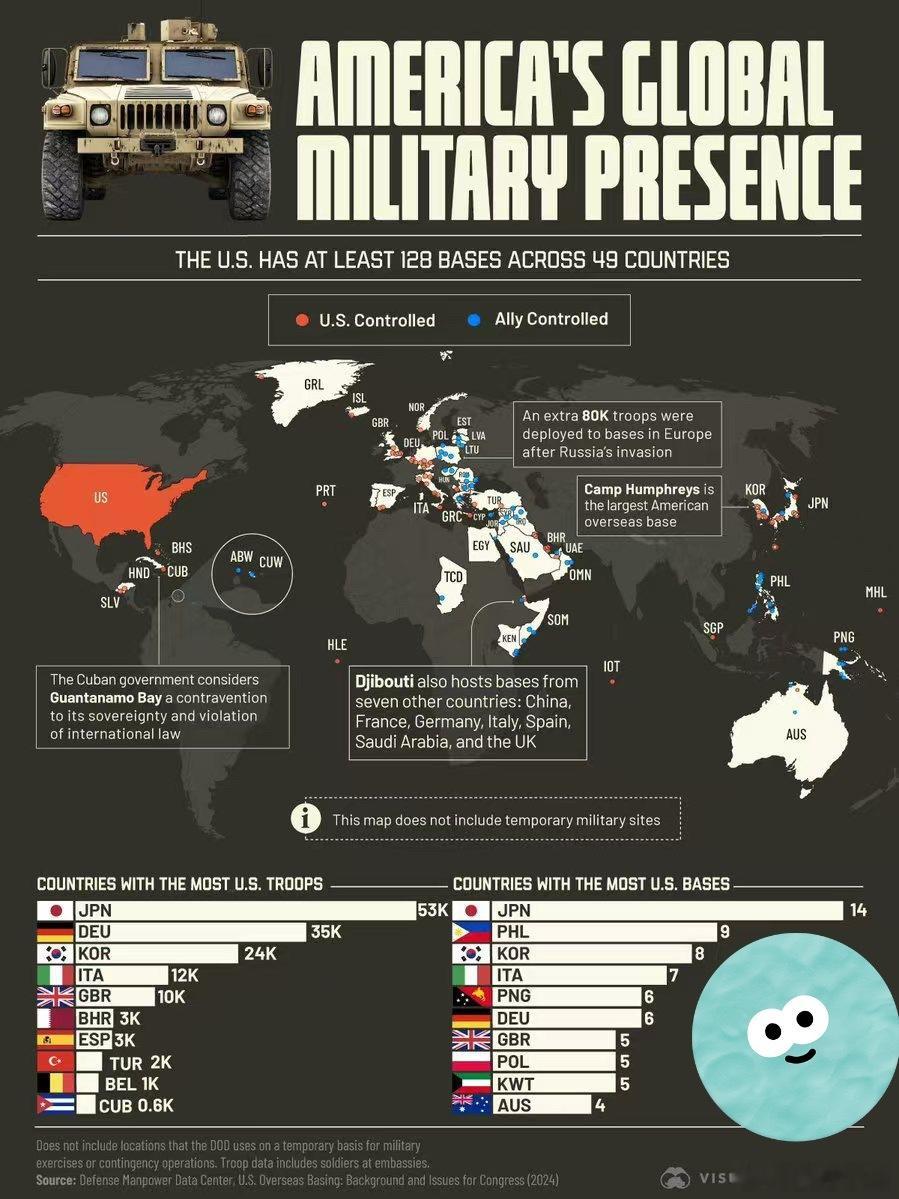 美帝在全球的军事霸凌 