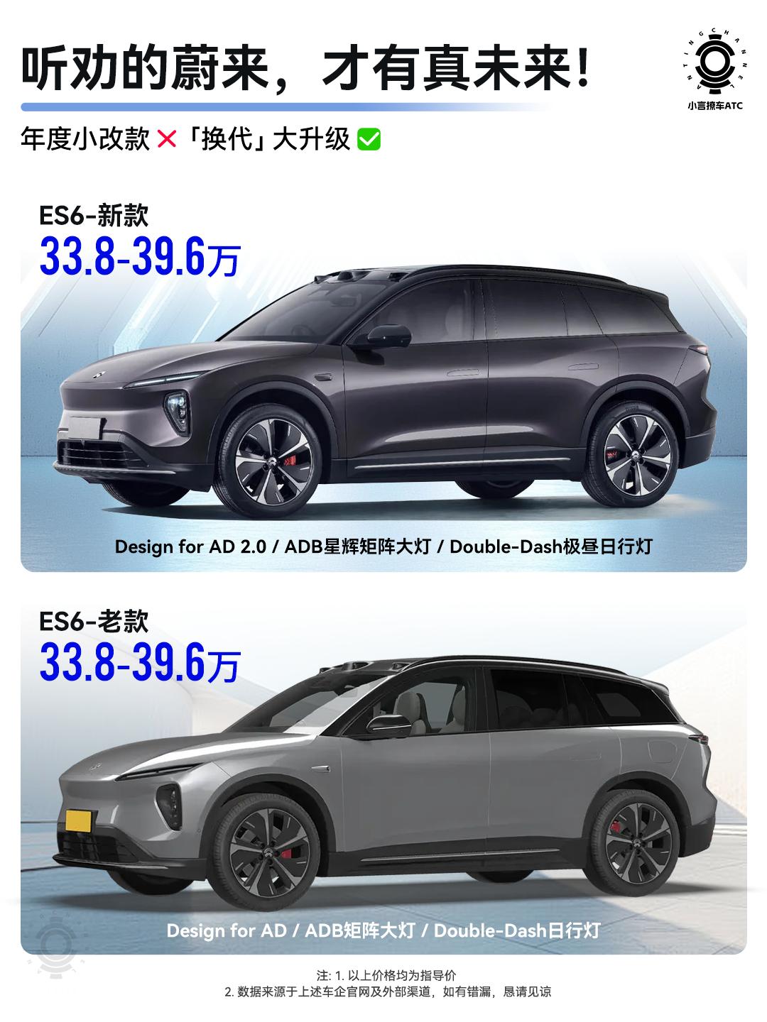 蔚来终归听劝，怀档+竖屏车机，来了！作为蔚来的走量担当，新款ES6，如约而至，里